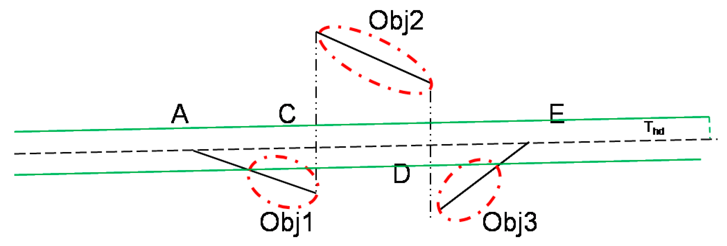 Remotesensing 06 10733 g014