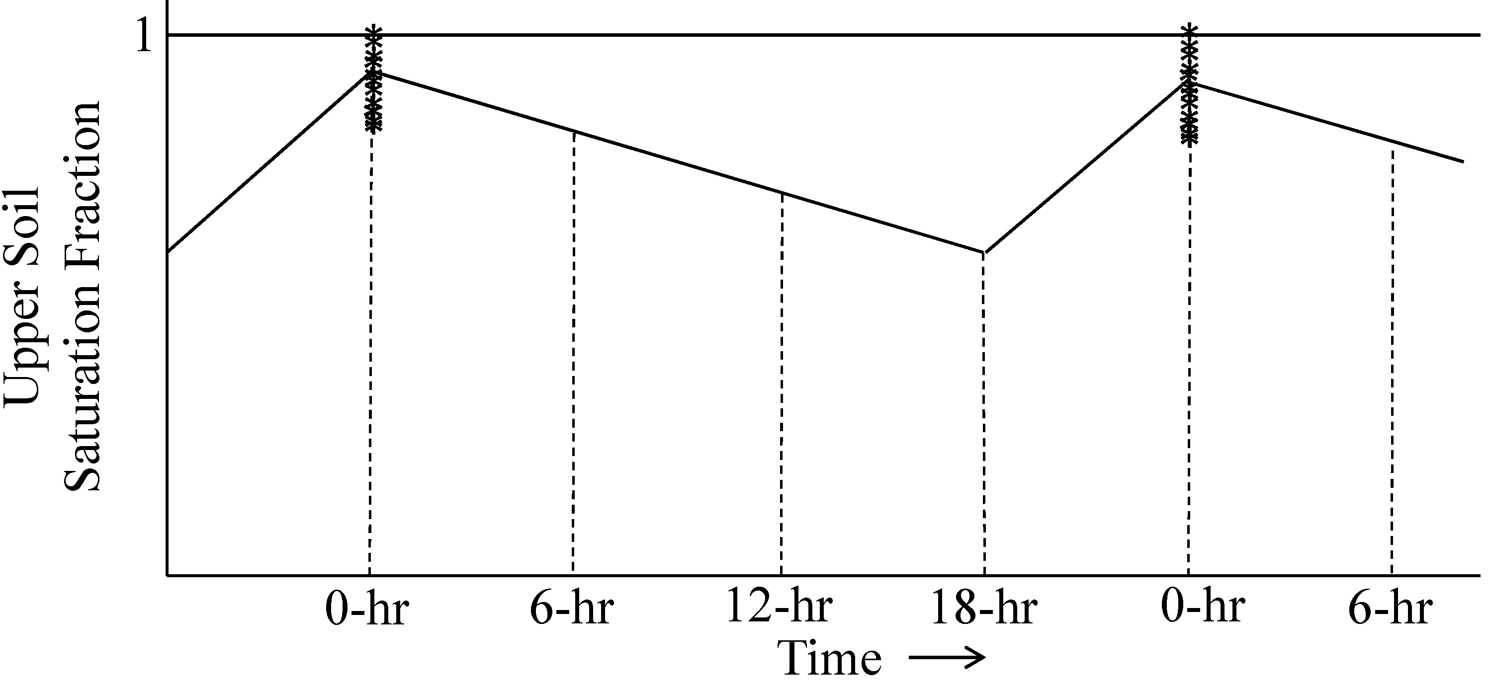 Remotesensing 06 10835 g004