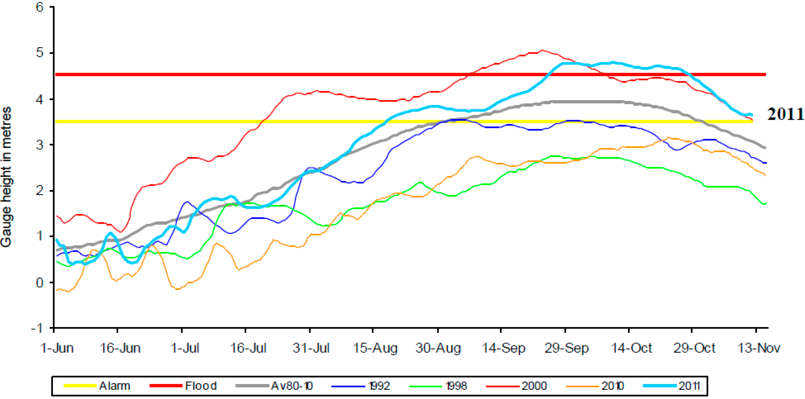 Remotesensing 06 10835 g007
