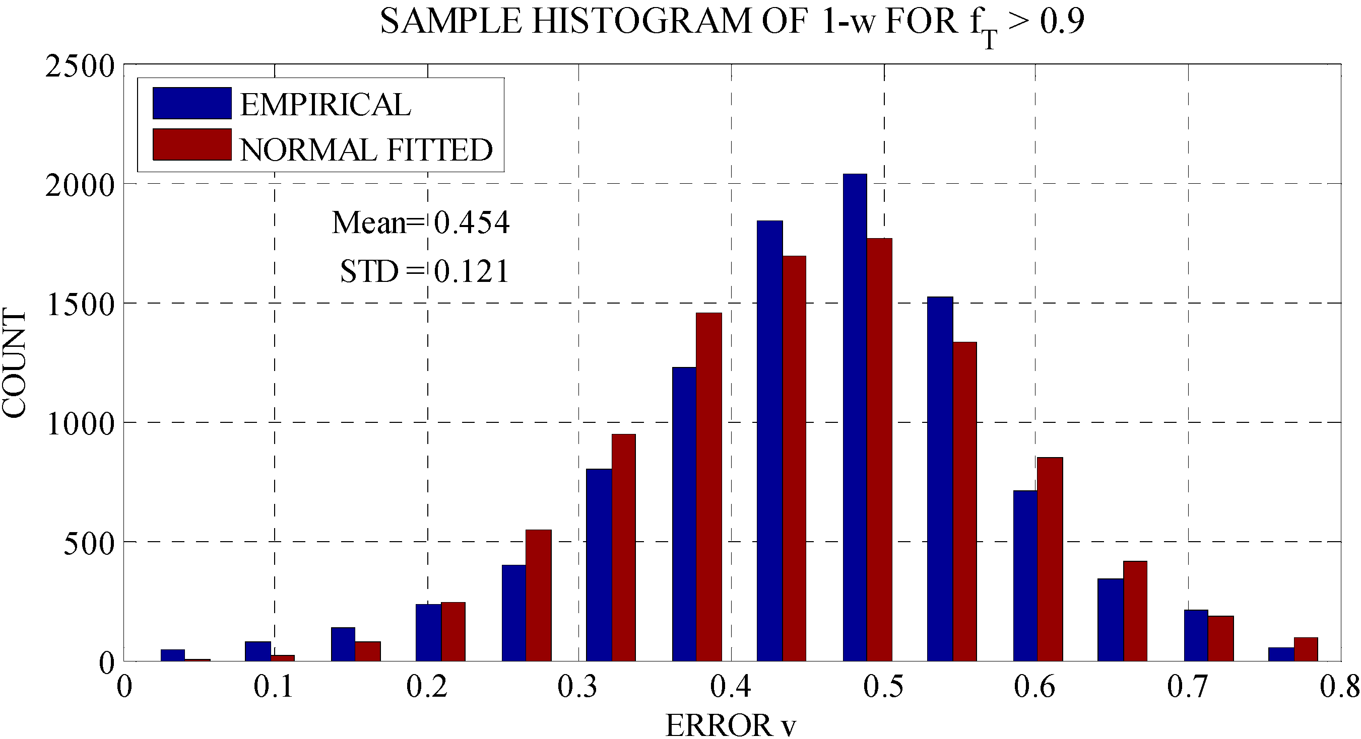 Remotesensing 06 10835 g011