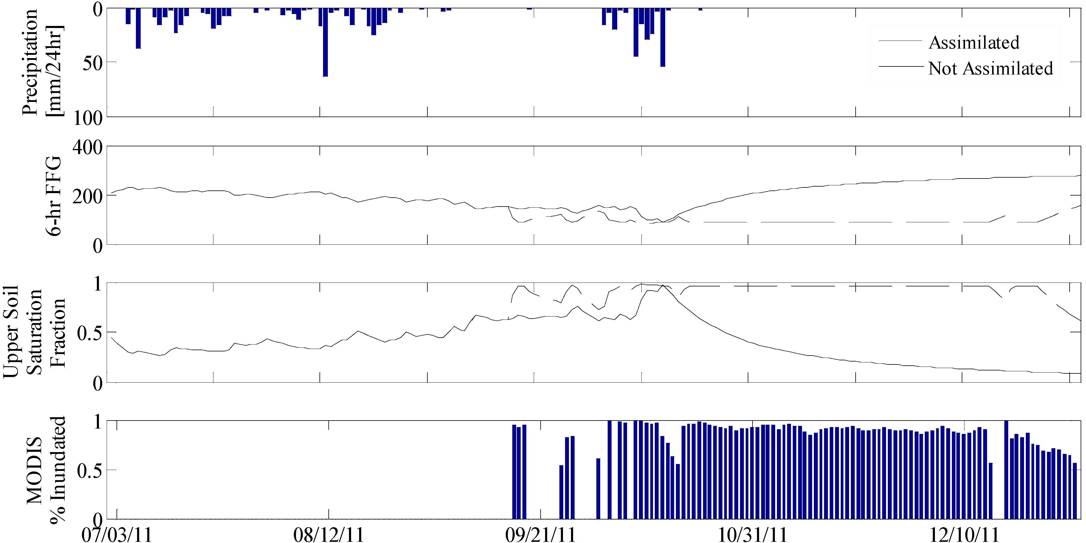 Remotesensing 06 10835 g013