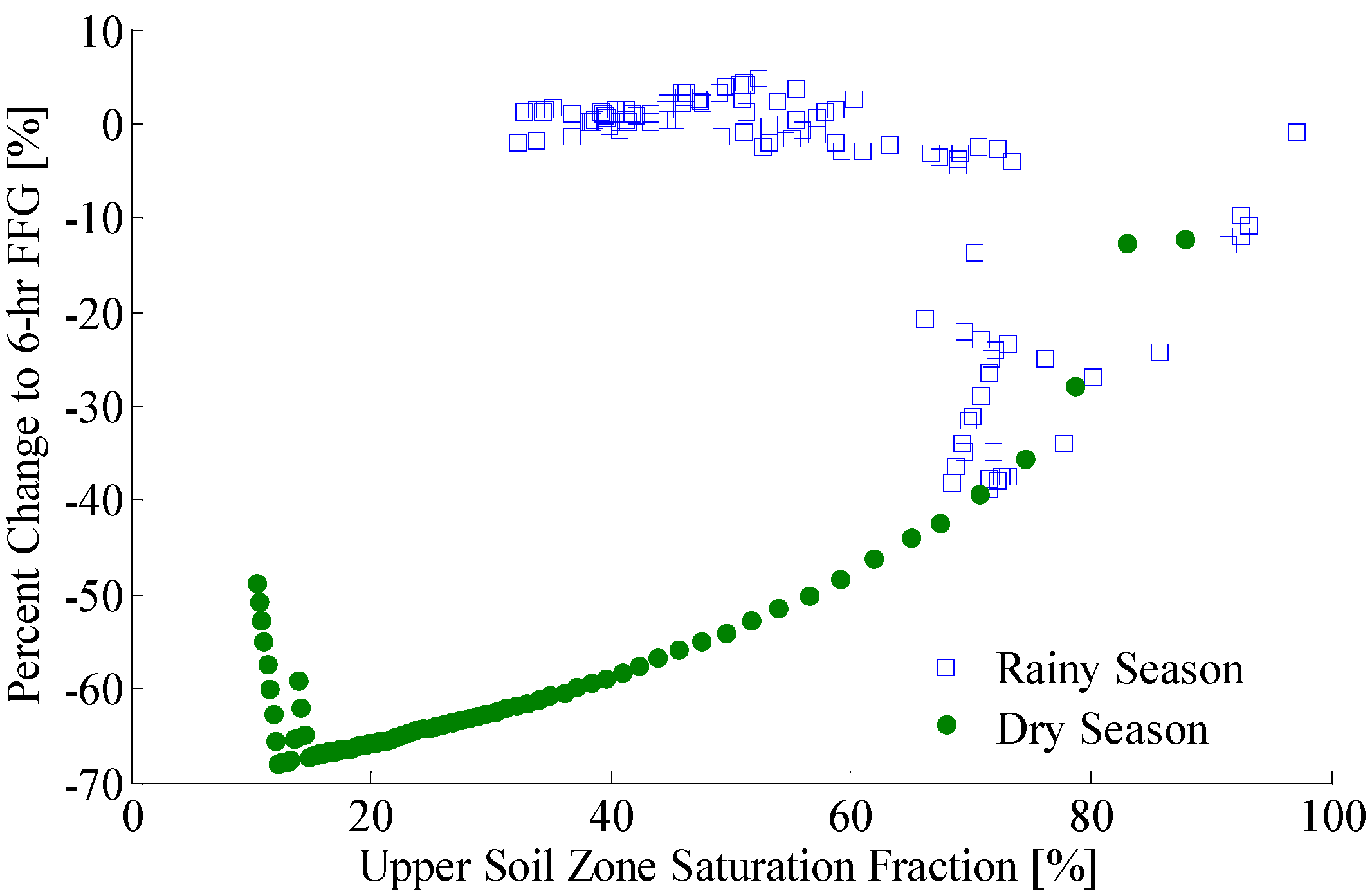 Remotesensing 06 10835 g014
