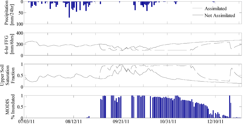 Remotesensing 06 10835 g015 1024