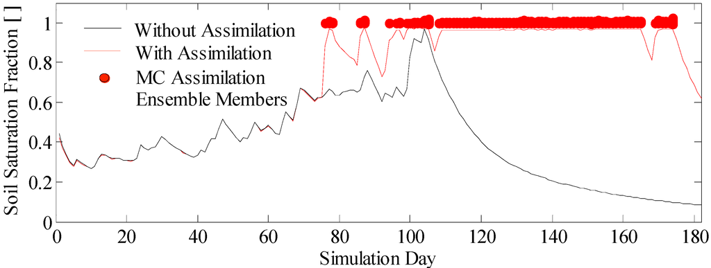 Remotesensing 06 10835 g016 1024