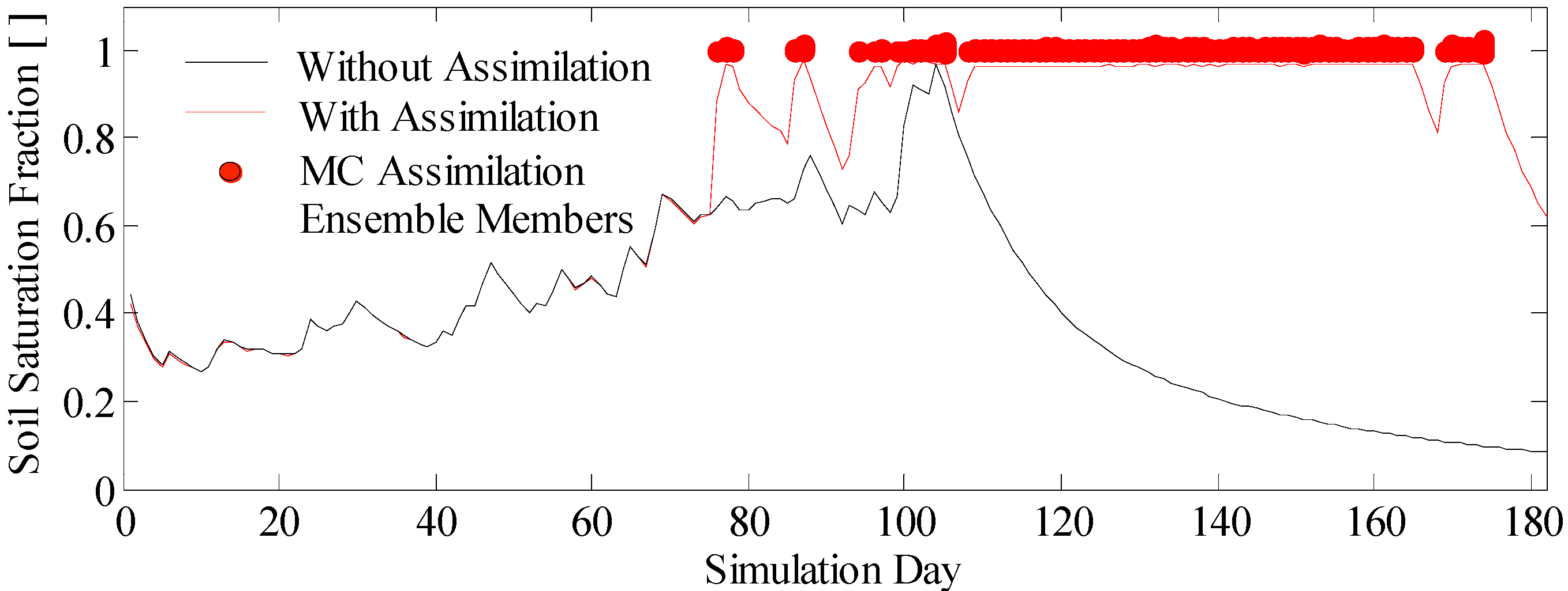 Remotesensing 06 10835 g016