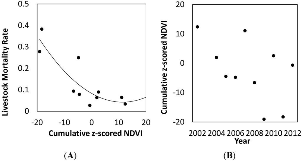 Remotesensing 06 10888 g002 1024