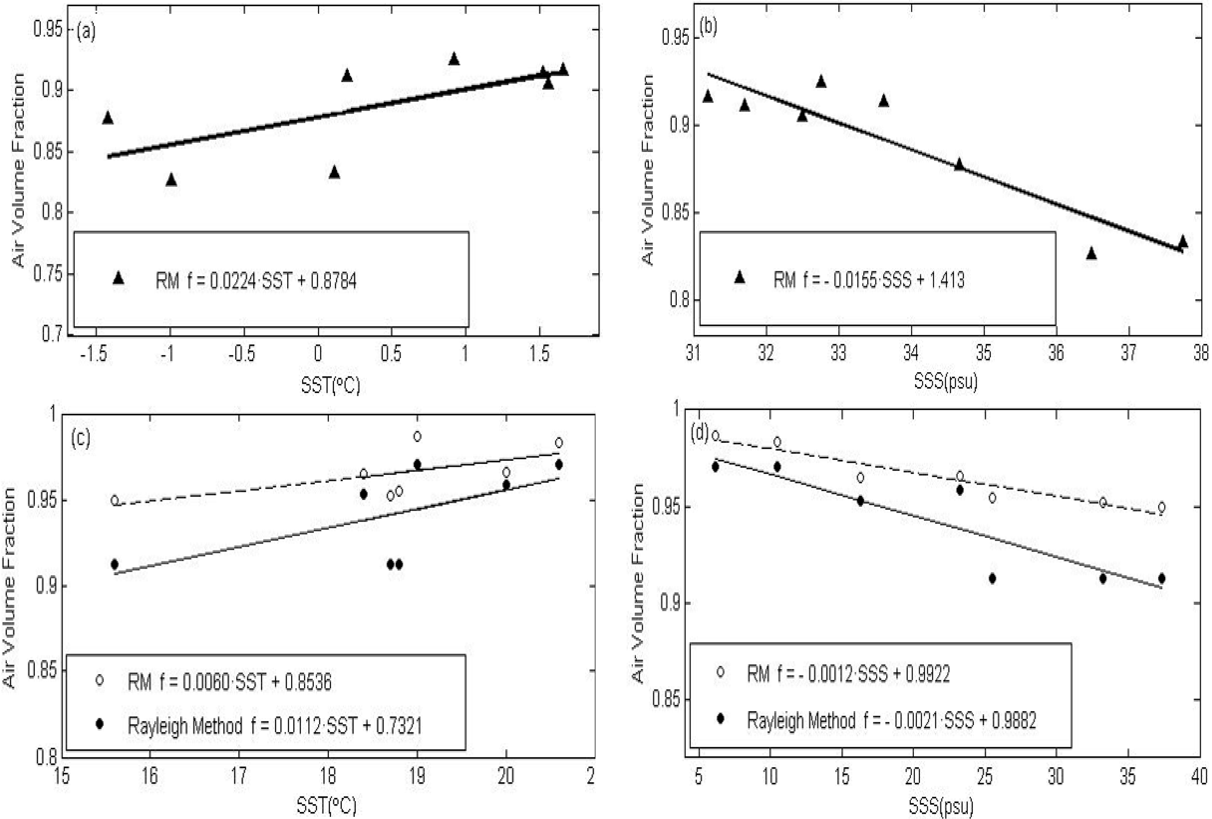 Remotesensing 06 10913 g003