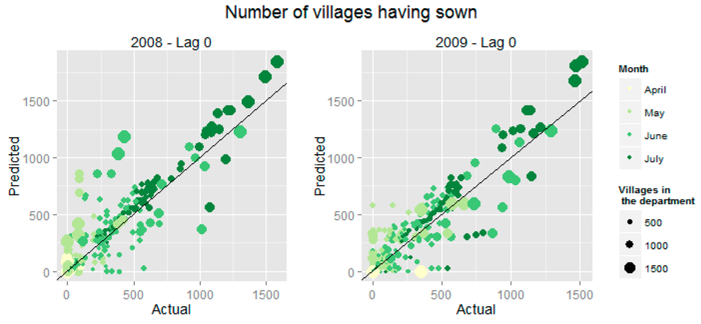 Remotesensing 06 10947 g004 1024