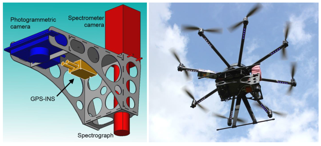 Remotesensing 06 11013 g001 1024