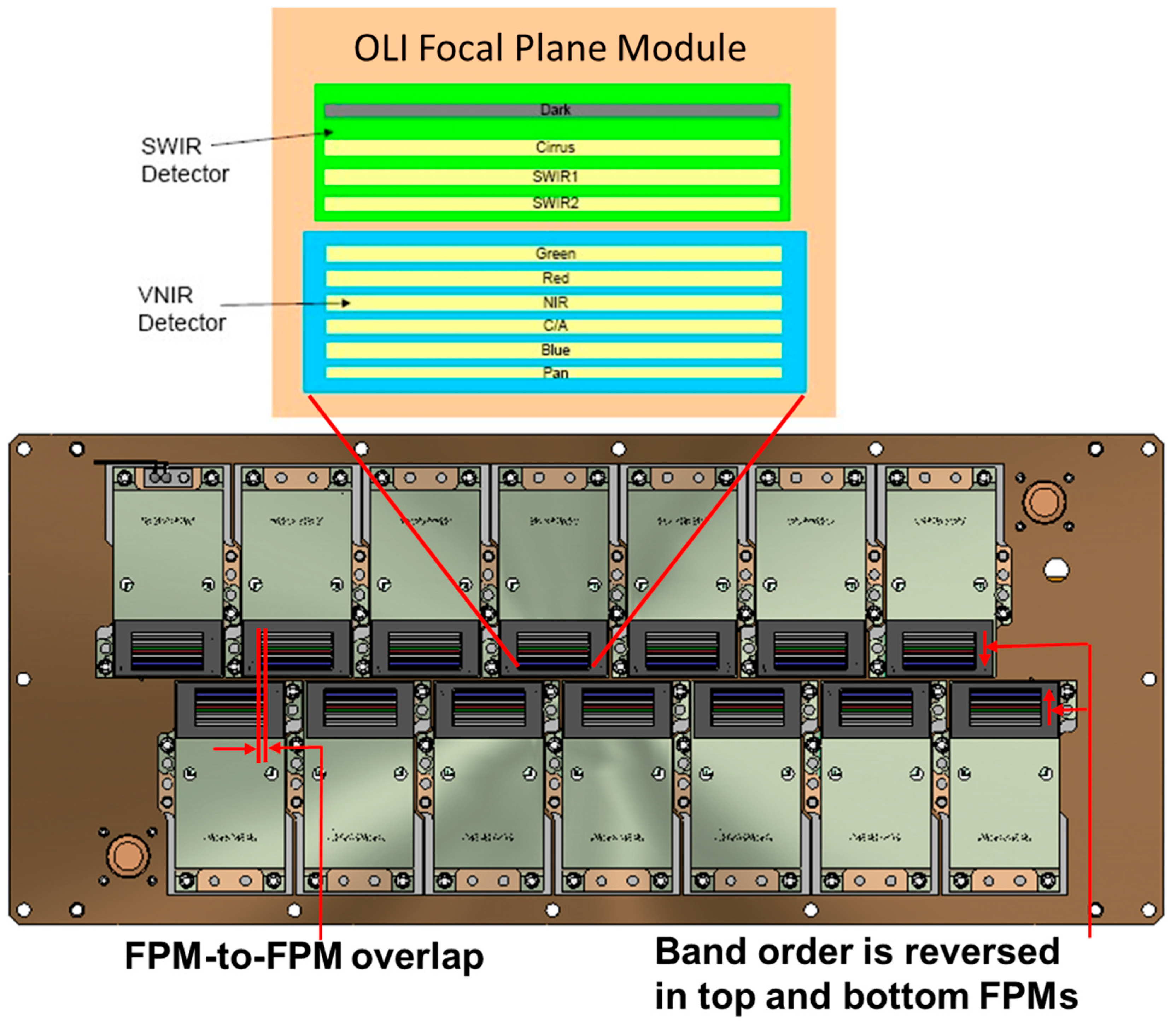 Remotesensing 06 11127 g001