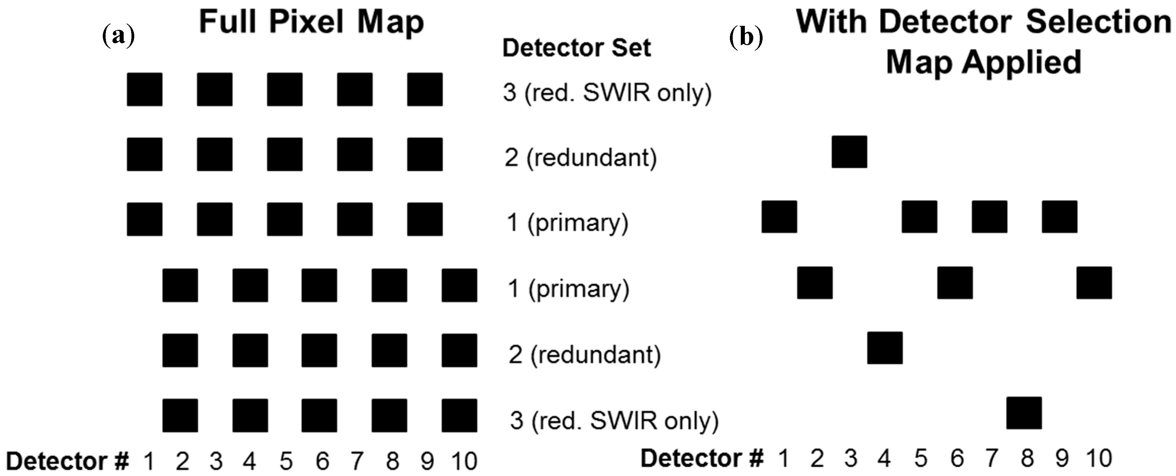 Remotesensing 06 11127 g003
