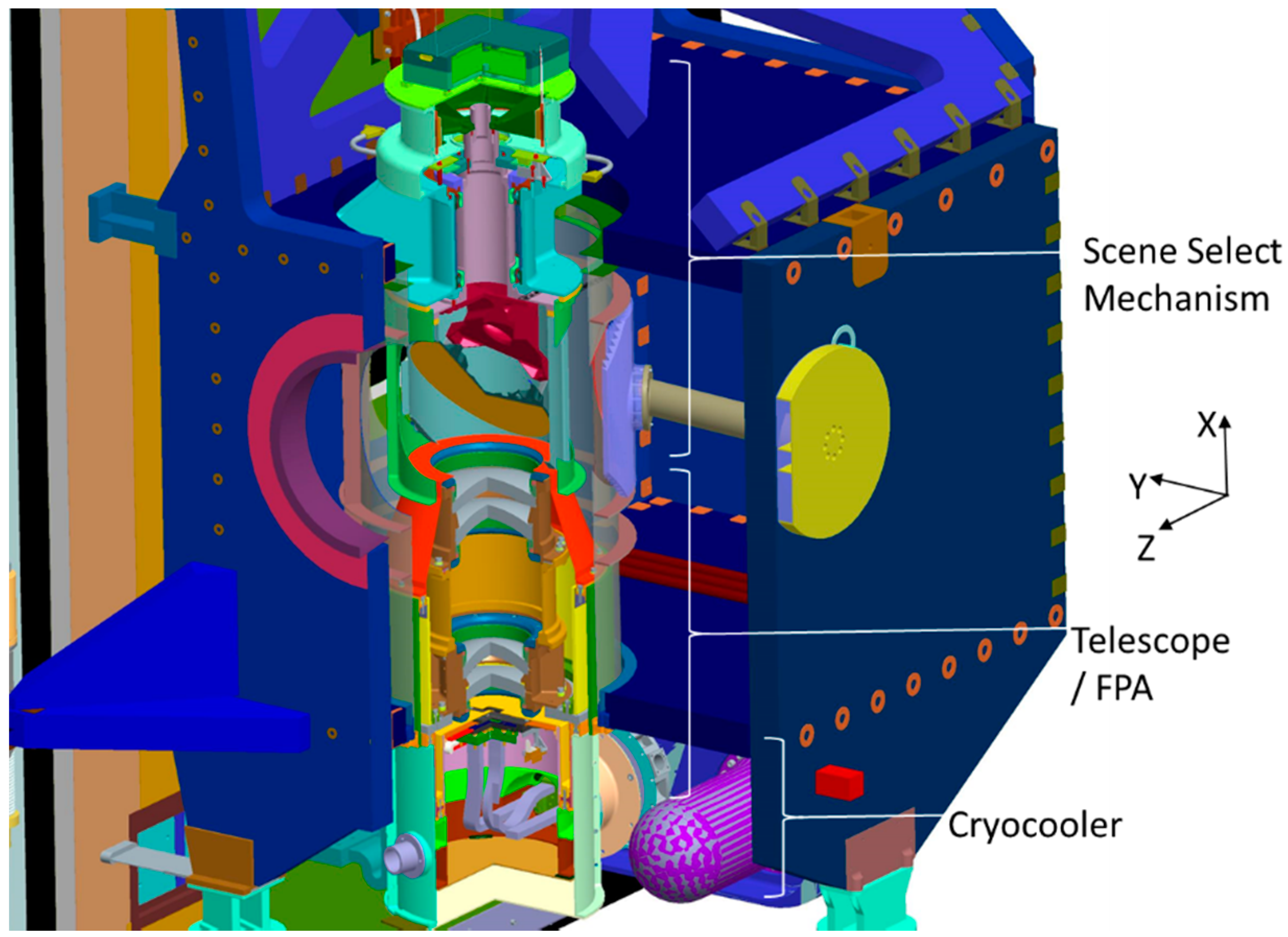 Remotesensing 06 11153 g001