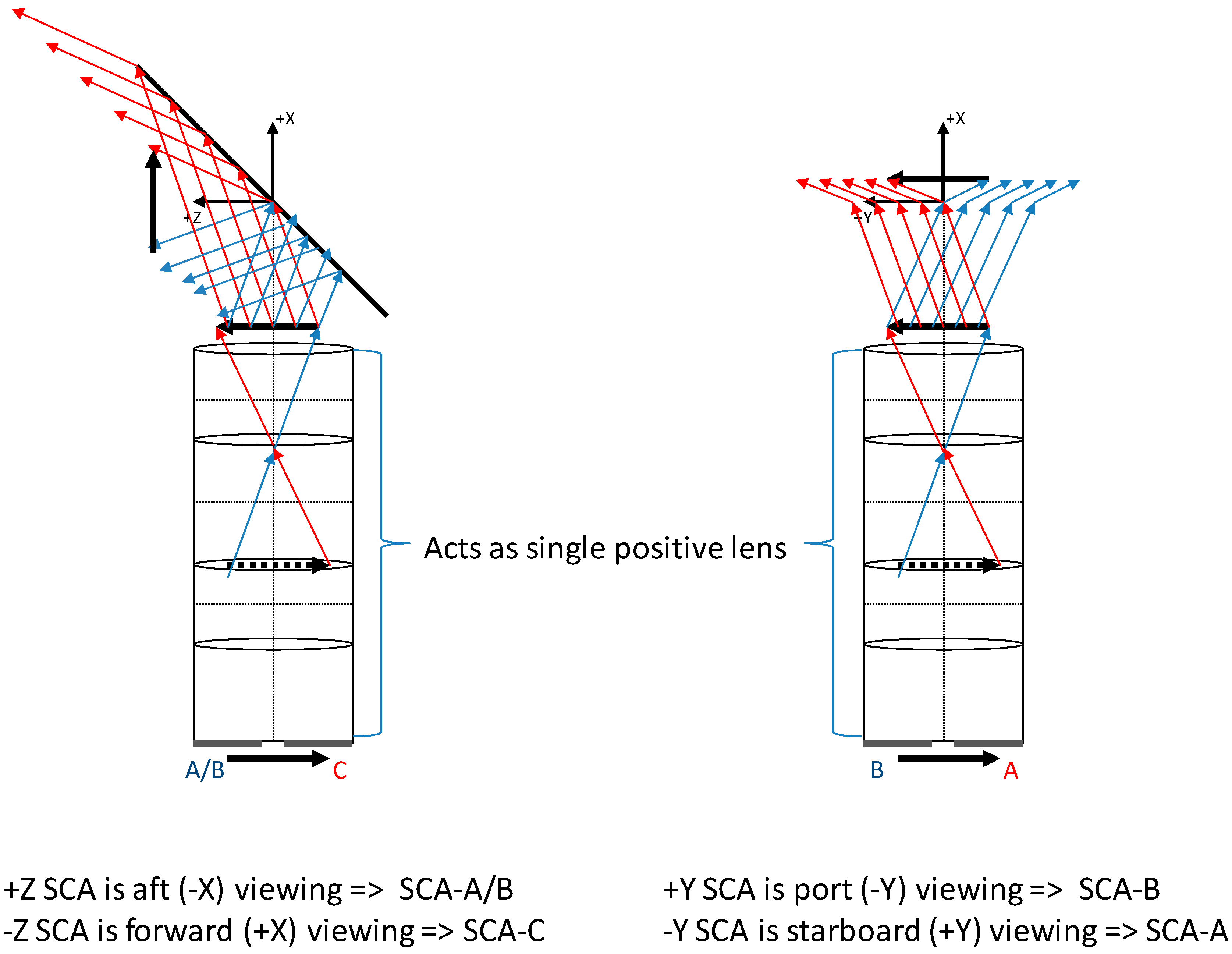 Remotesensing 06 11153 g003