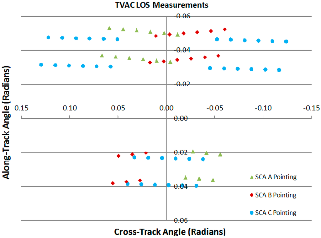 Remotesensing 06 11153 g006 1024