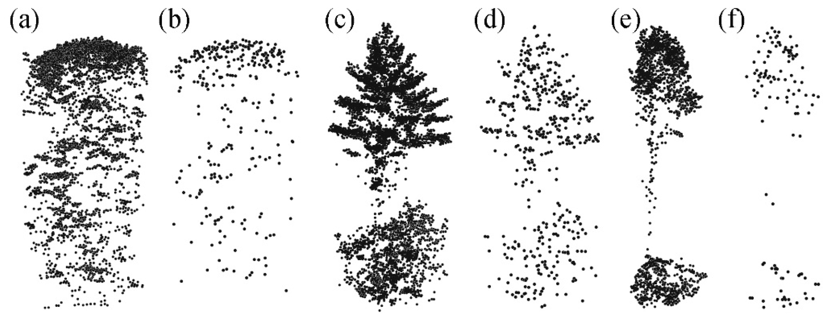 Remotesensing 06 11225 g002