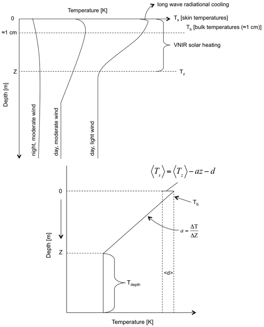 Remotesensing 06 11244 g001 1024