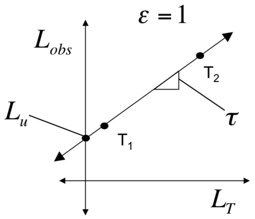 Remotesensing 06 11244 g010 1024