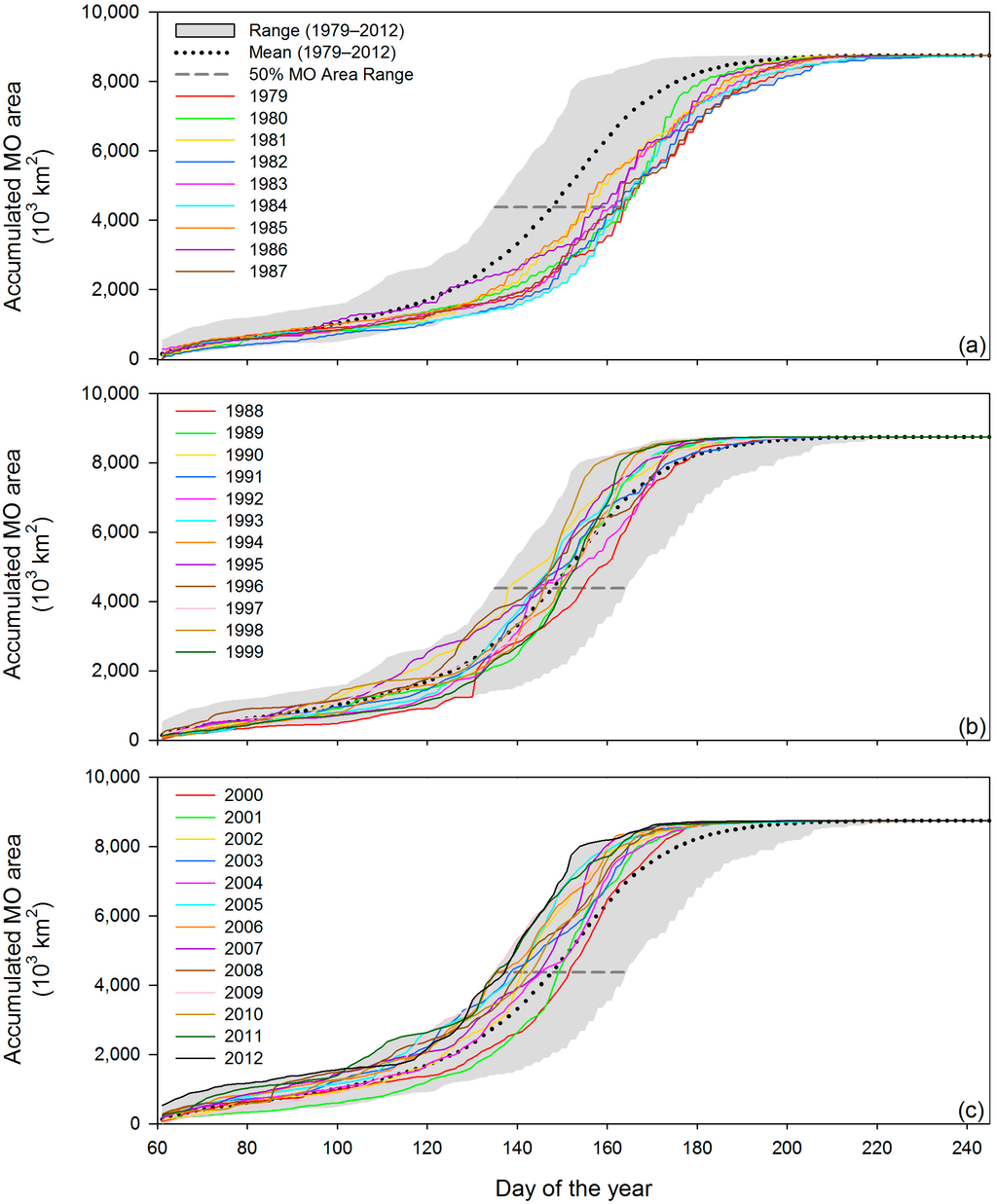Remotesensing 06 11283 g007 1024