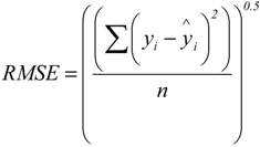 Remotesensing 06 11342 i009