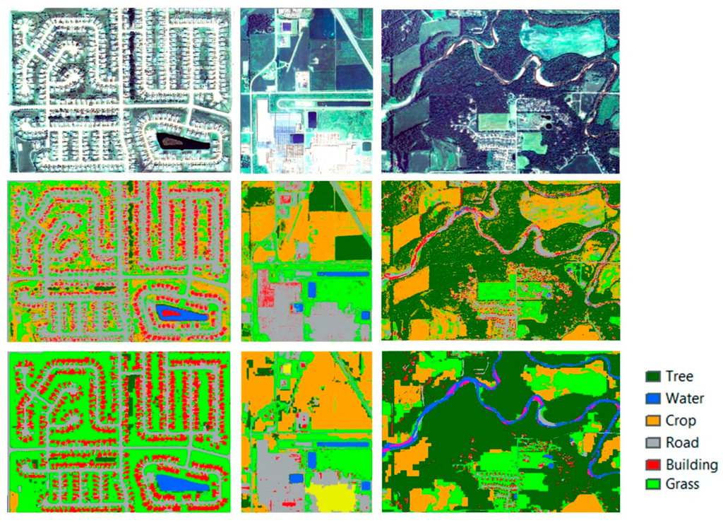 Remotesensing 06 11372 g007 1024