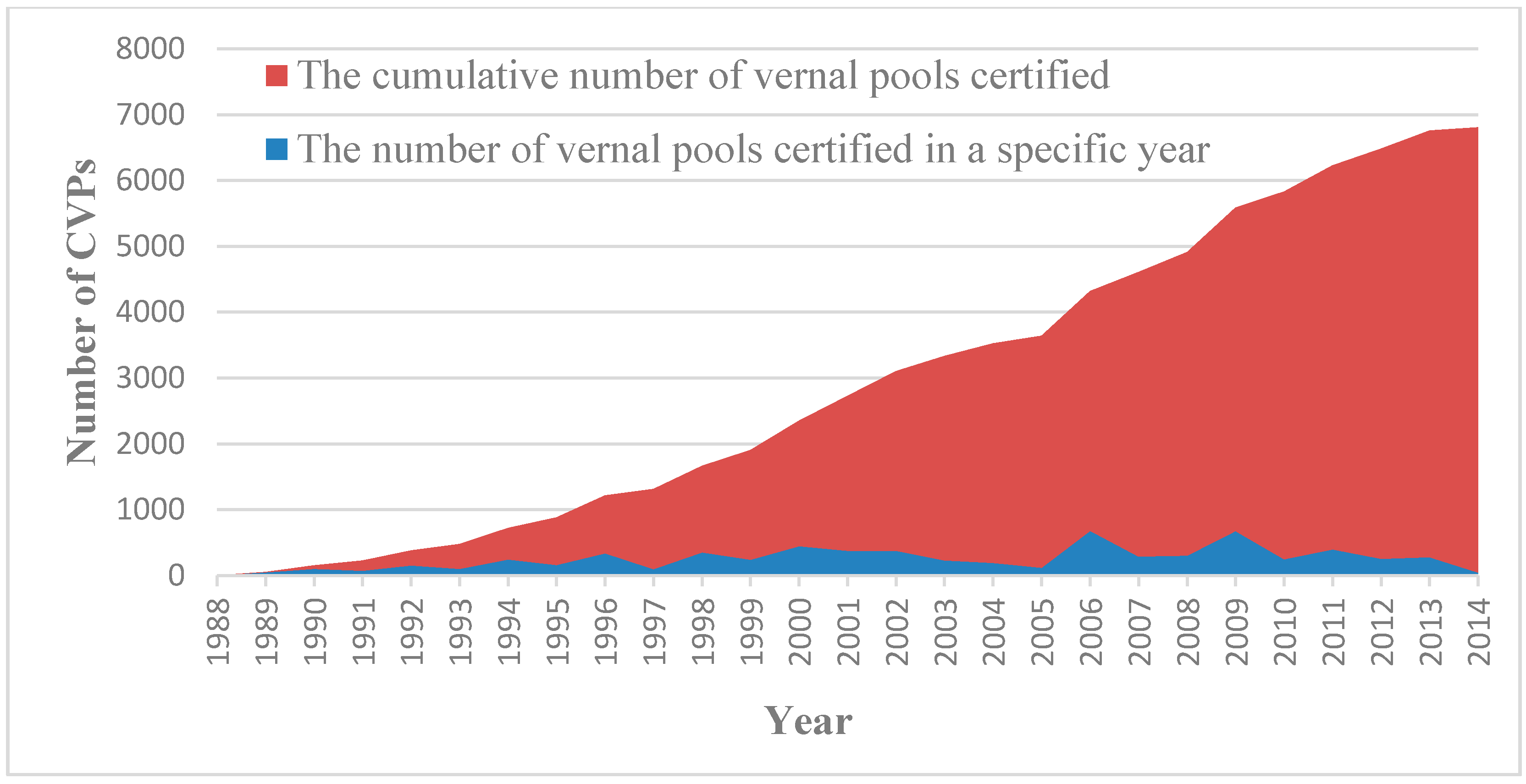 Remotesensing 06 11444 g001