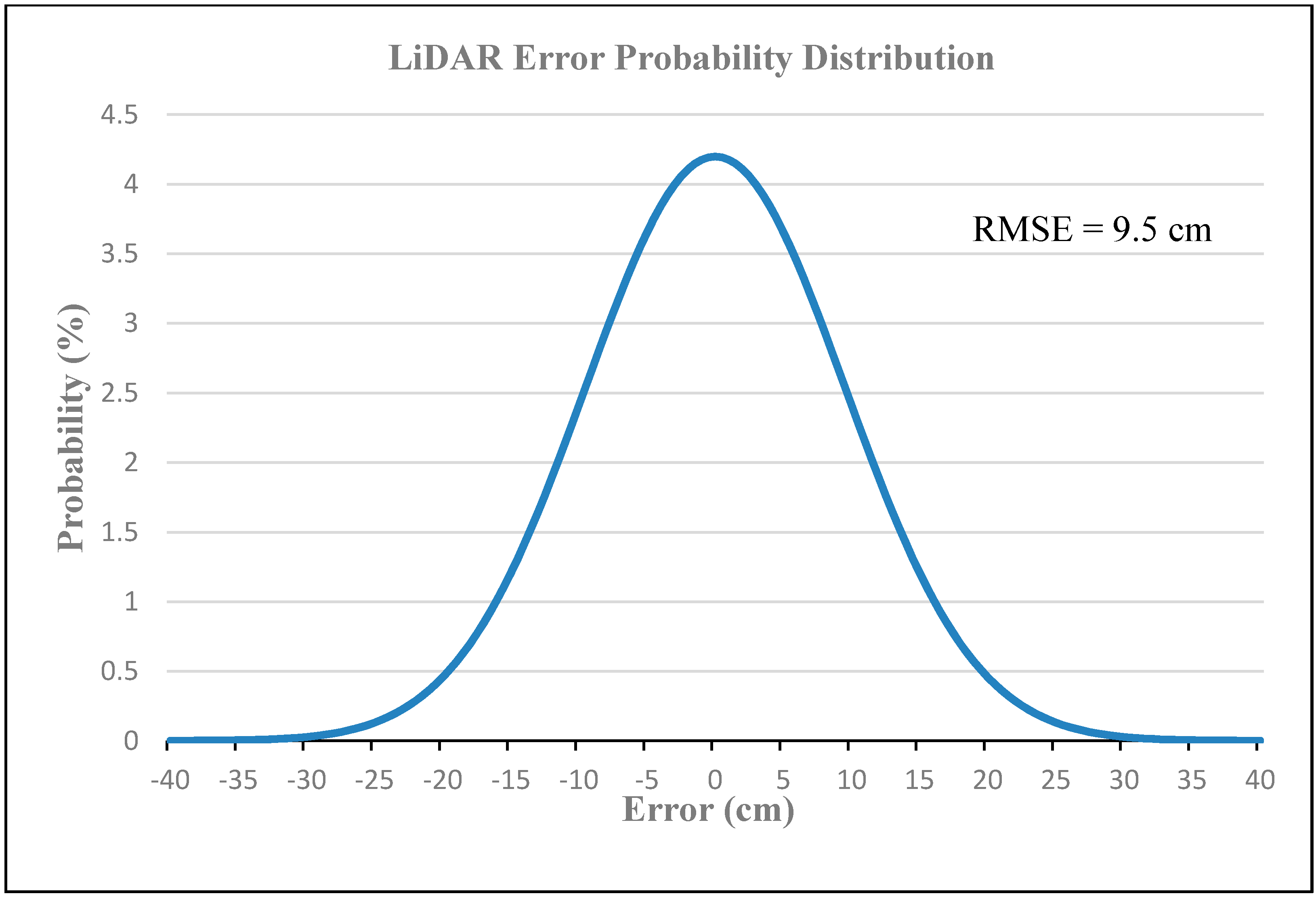 Remotesensing 06 11444 g006