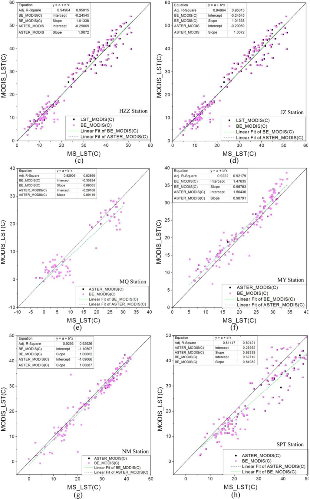 Remotesensing 06 11494 g003b 1024