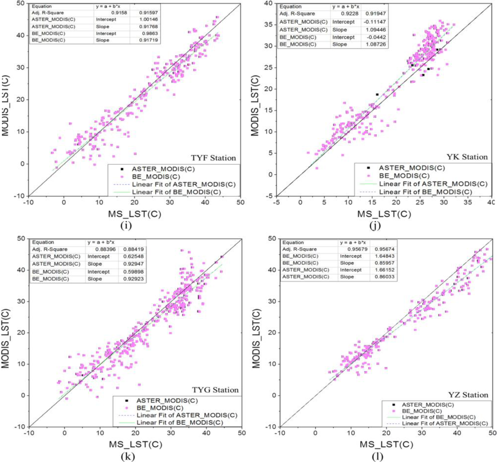 Remotesensing 06 11494 g003c 1024