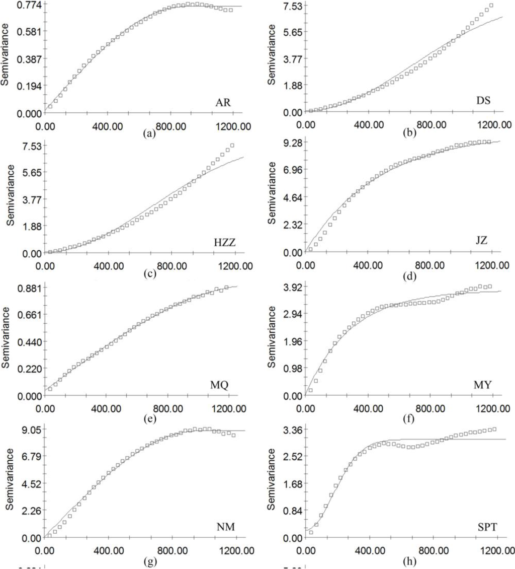 Remotesensing 06 11494 g005a 1024