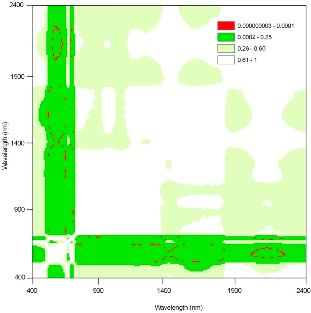 Remotesensing 06 11673 g004 1024