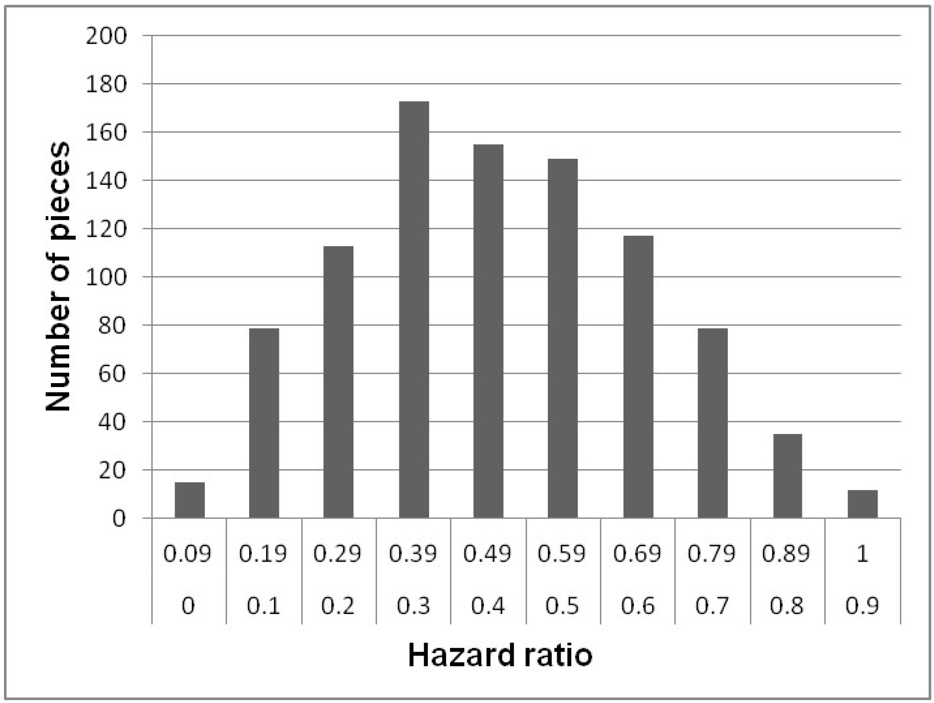 Remotesensing 06 11770 g010