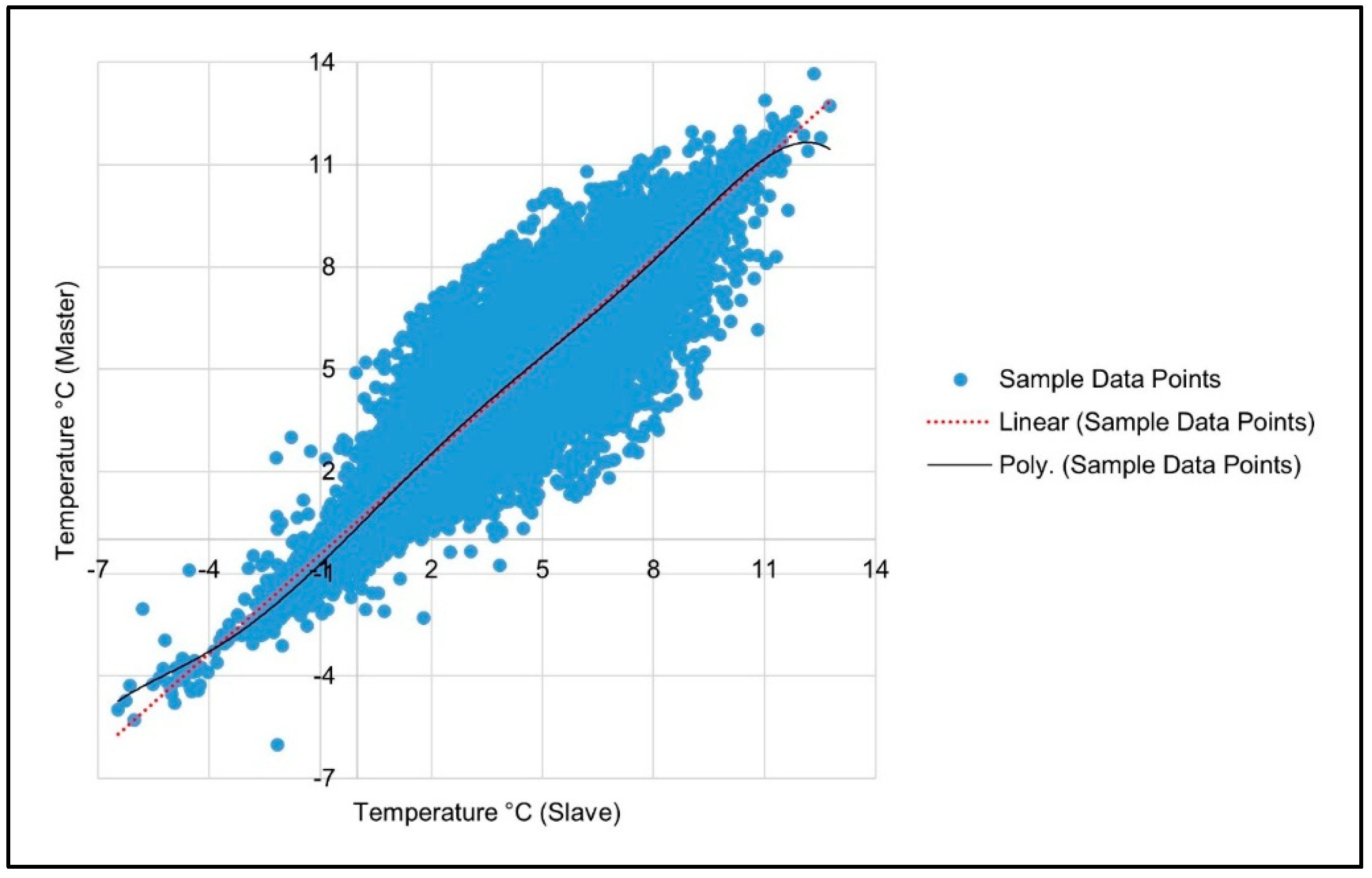 Remotesensing 06 11810 g004