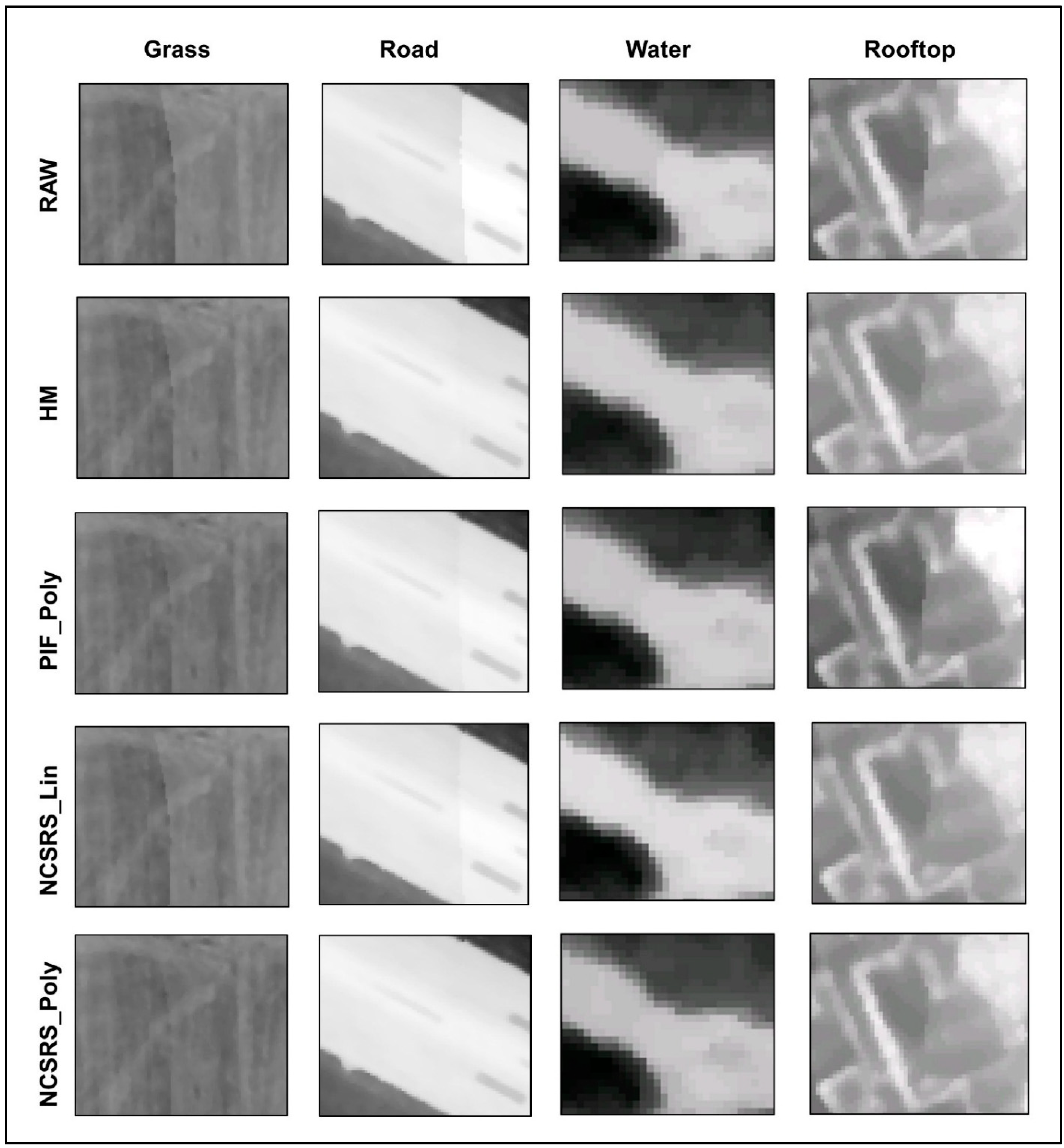 Remotesensing 06 11810 g005
