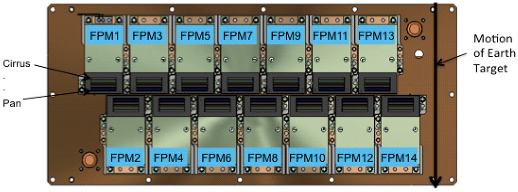 Remotesensing 06 12275 g001 1024