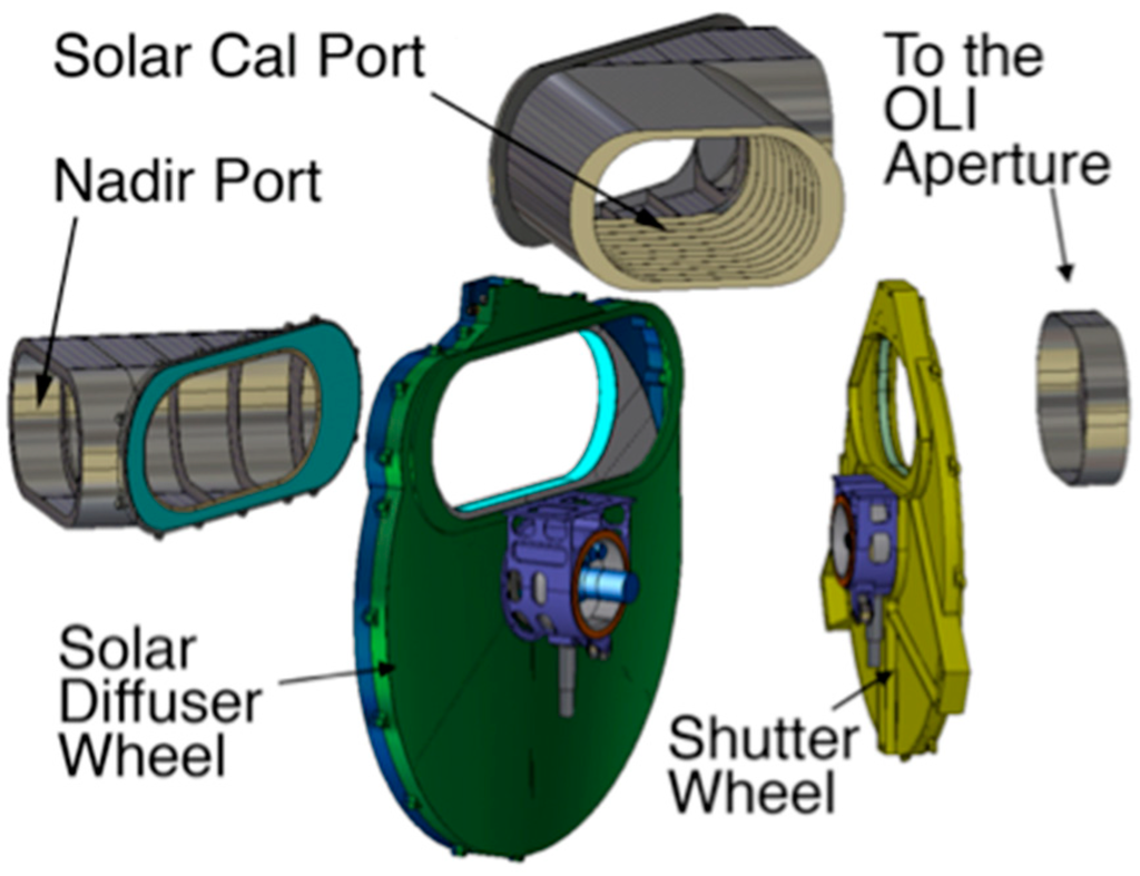 Remotesensing 06 12275 g005 1024