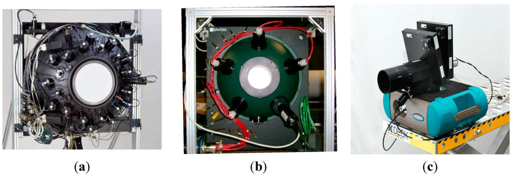 Remotesensing 06 12275 g009 1024