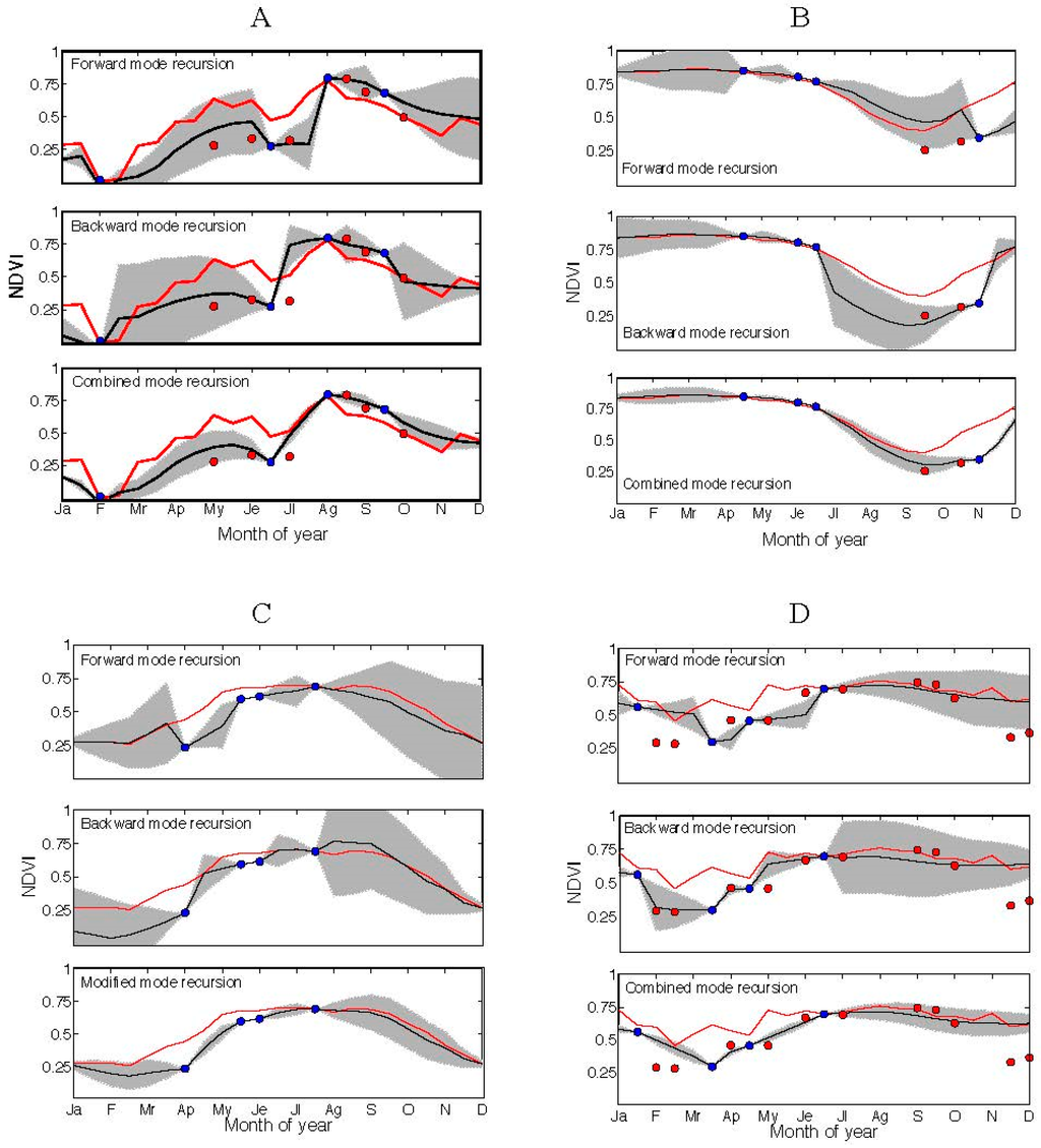 Remotesensing 06 12381 g009 1024