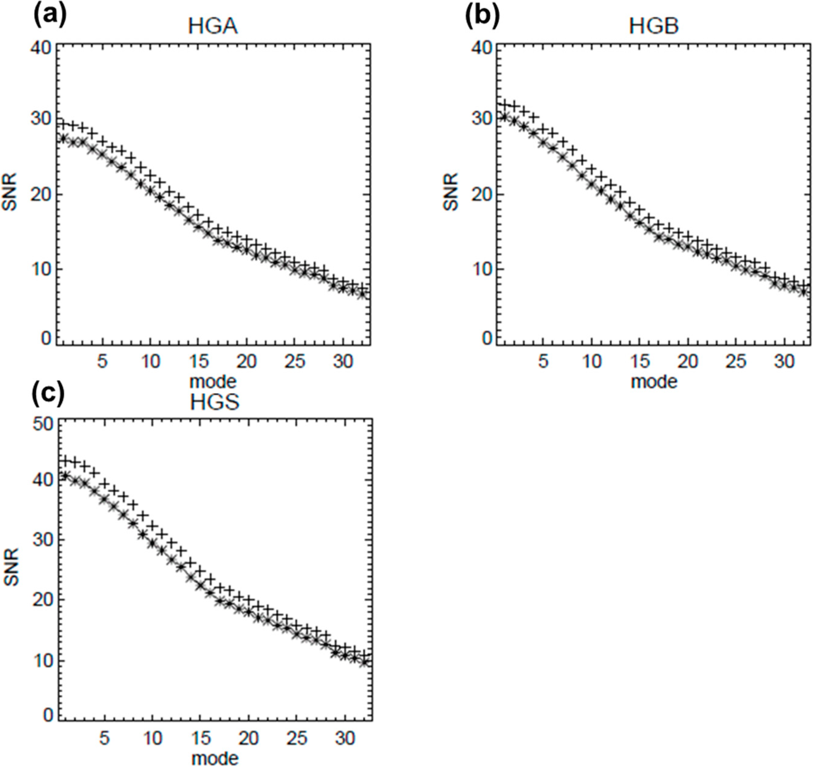 Remotesensing 06 12427 g011