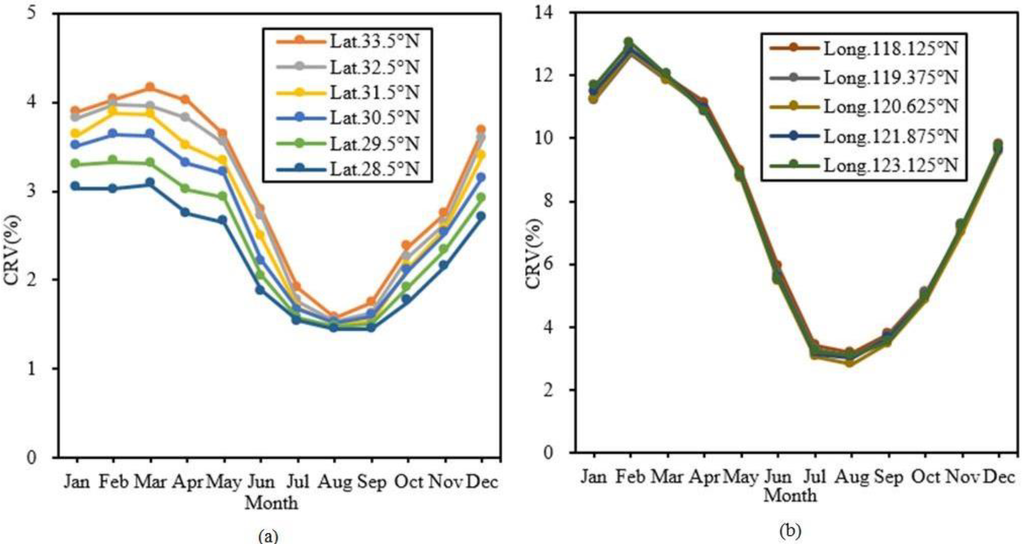 Remotesensing 06 12527 g002 1024