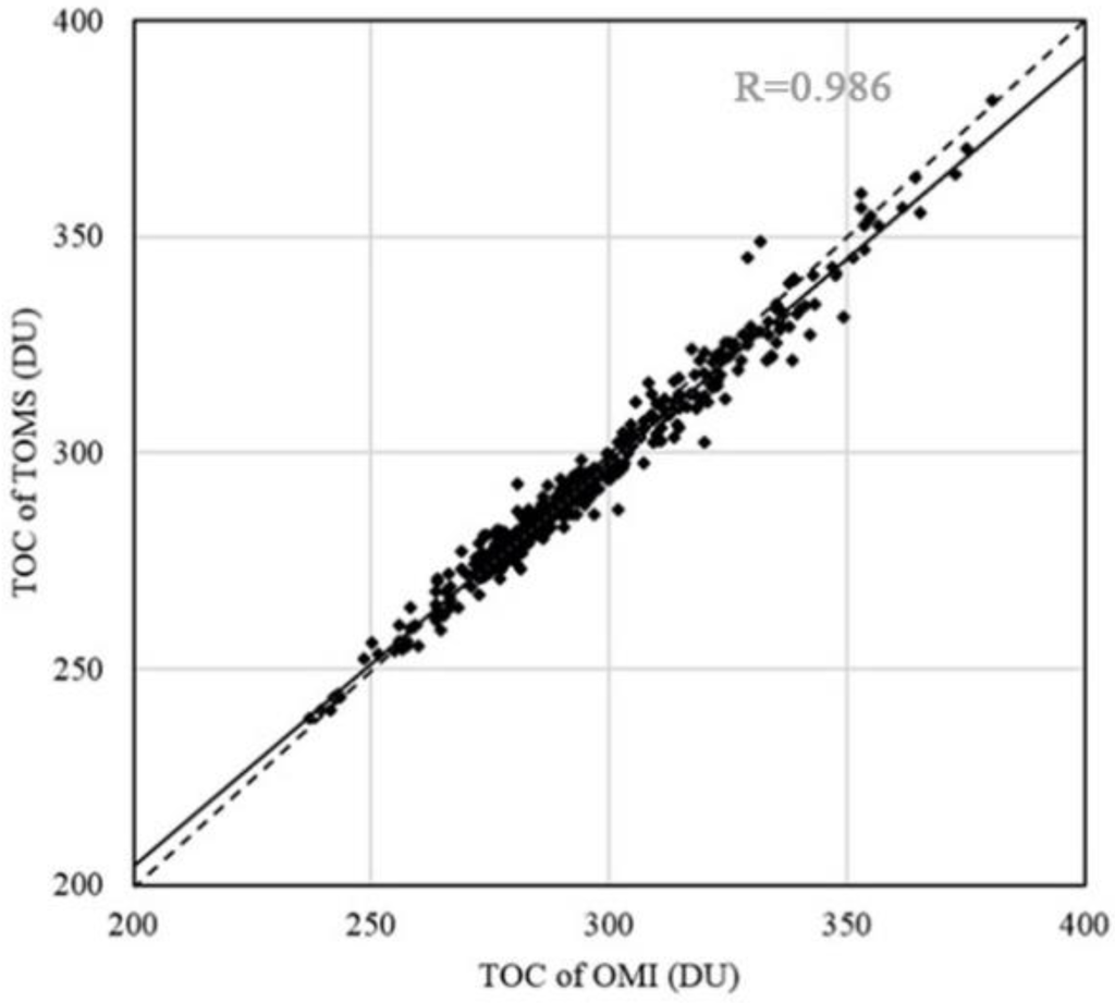 Remotesensing 06 12527 g003 1024