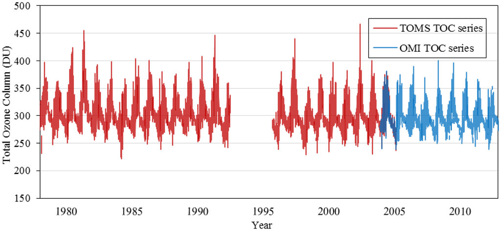 Remotesensing 06 12527 g004 1024