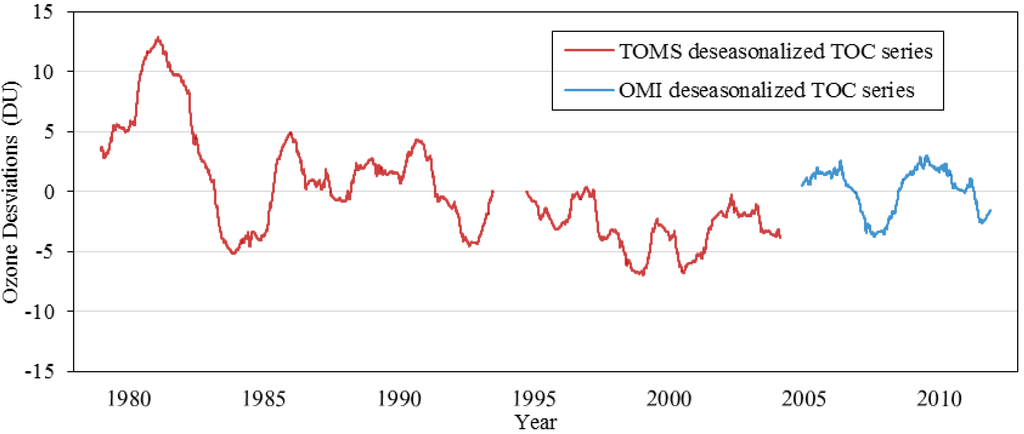 Remotesensing 06 12527 g005 1024