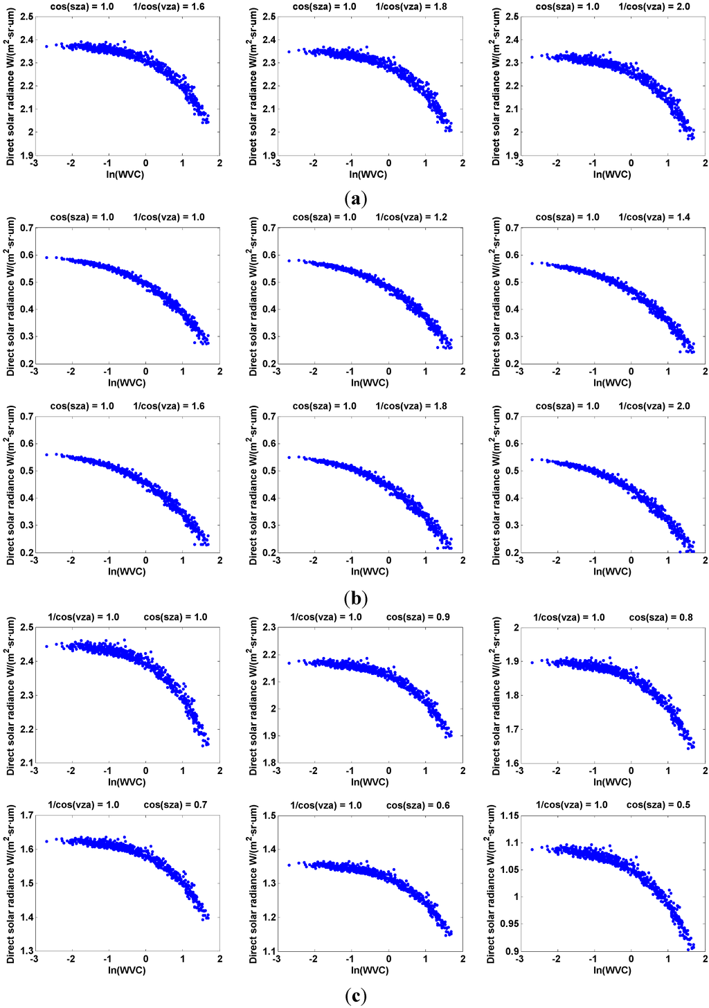 Remotesensing 06 12667 g001b 1024