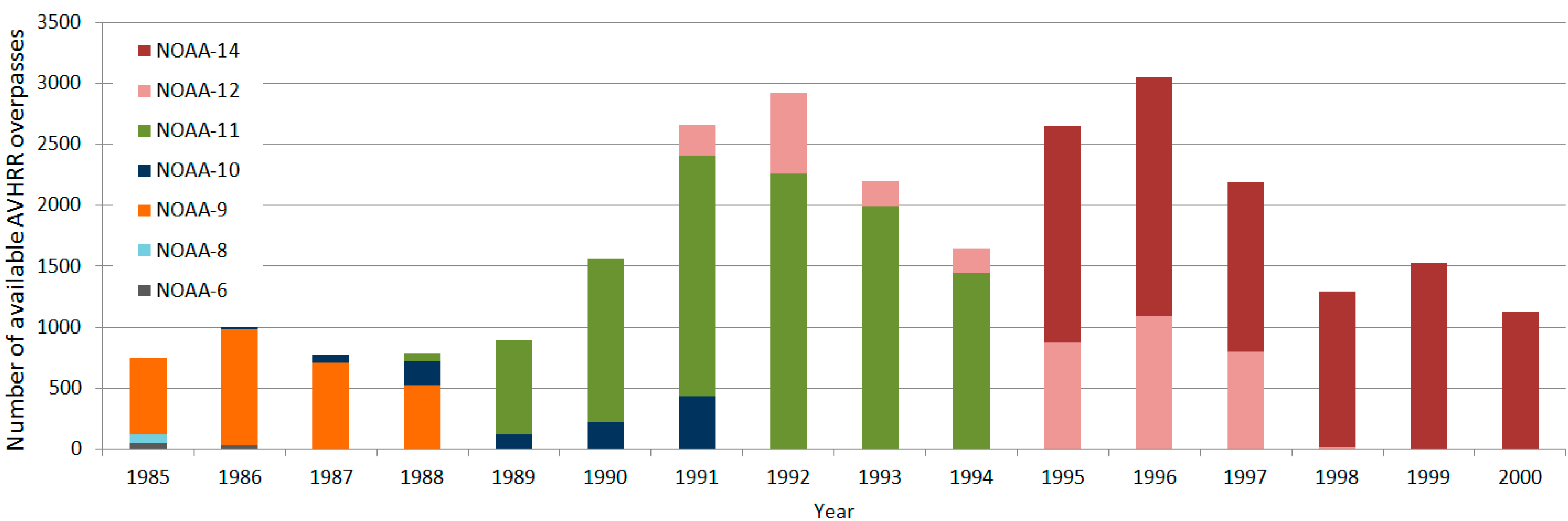 Remotesensing 06 12752 g002