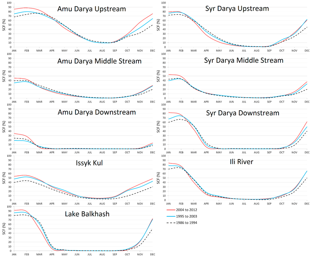 Remotesensing 06 12752 g009 1024
