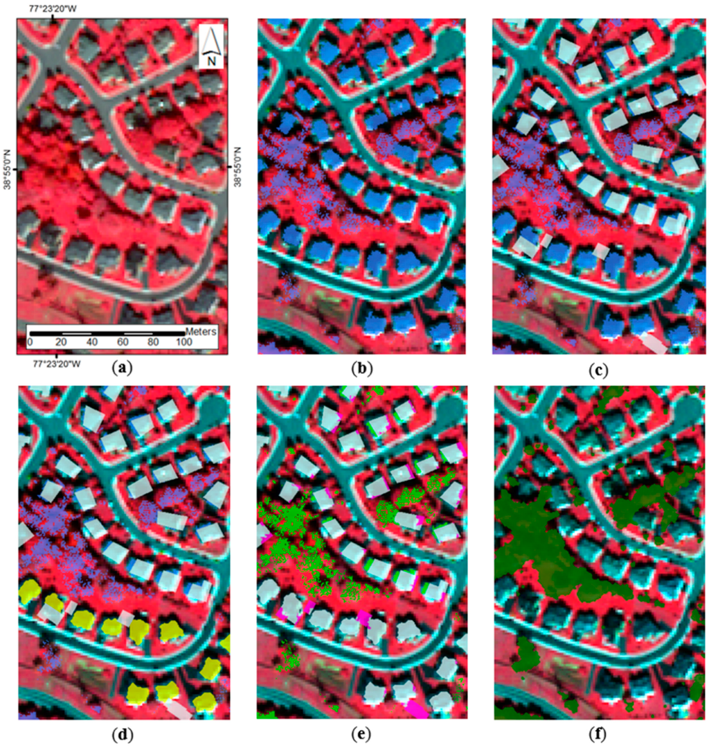 Remotesensing 06 12837 g005 1024