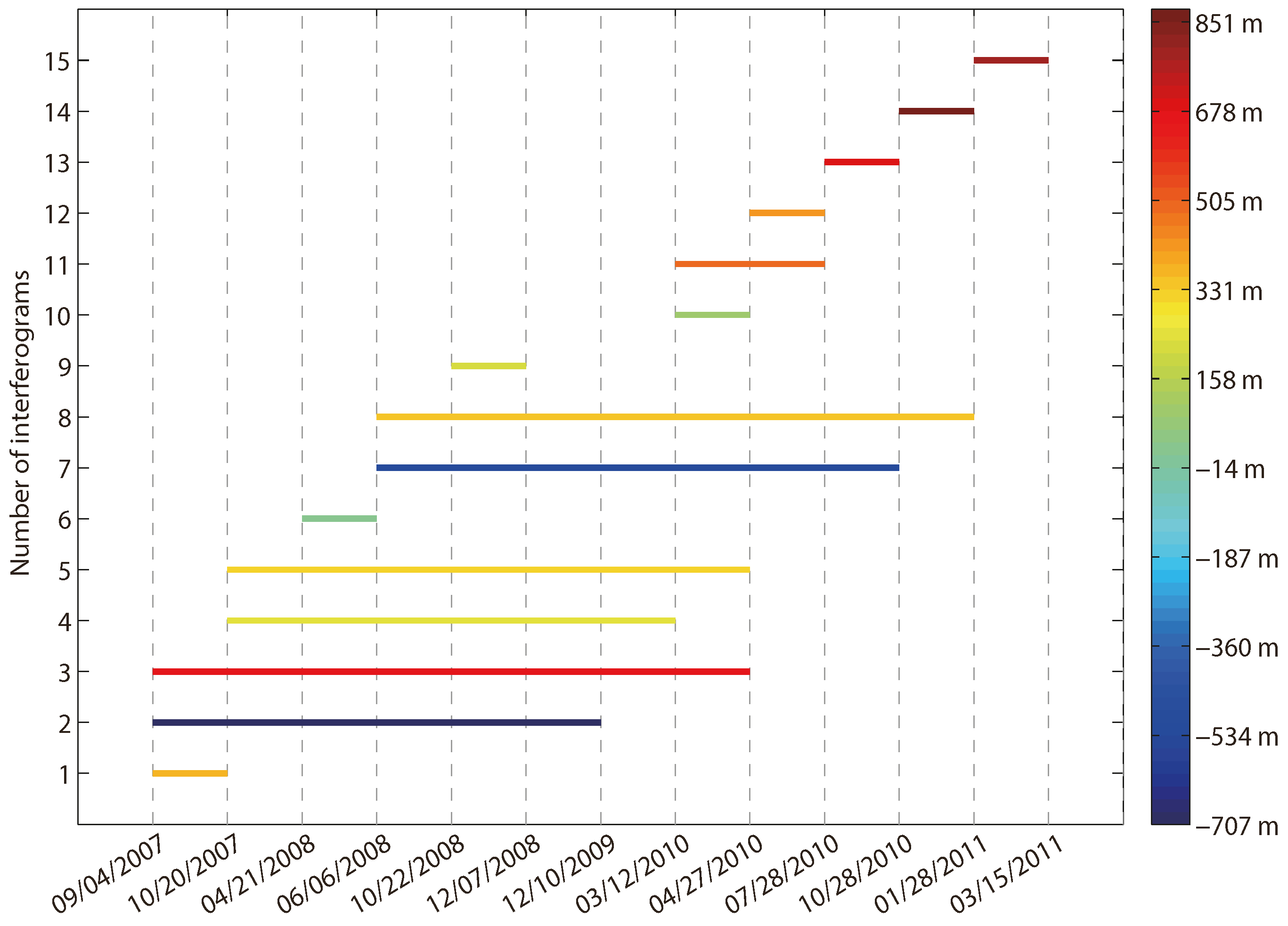 Remotesensing 07 00072 g002