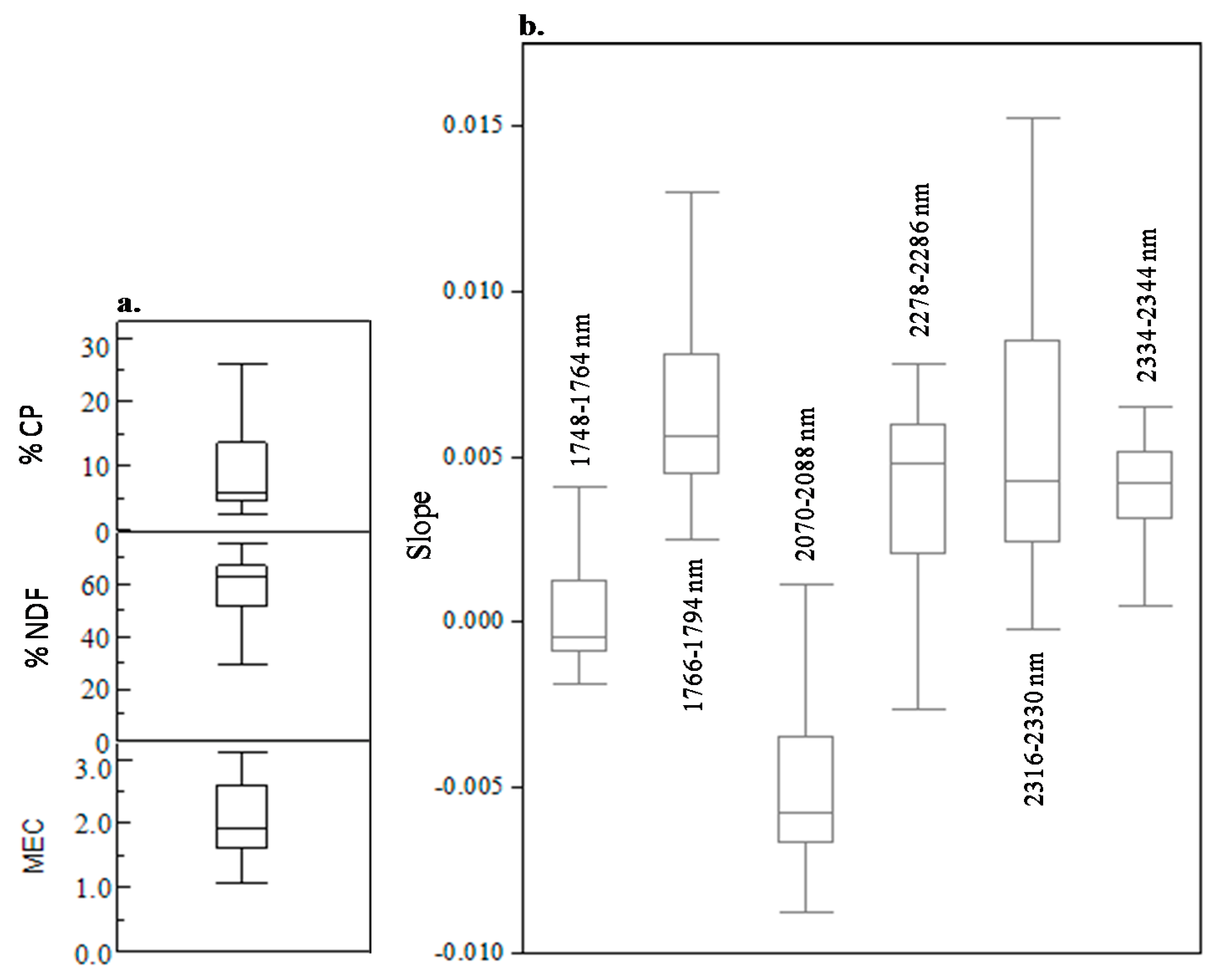 Remotesensing 07 00256 g002