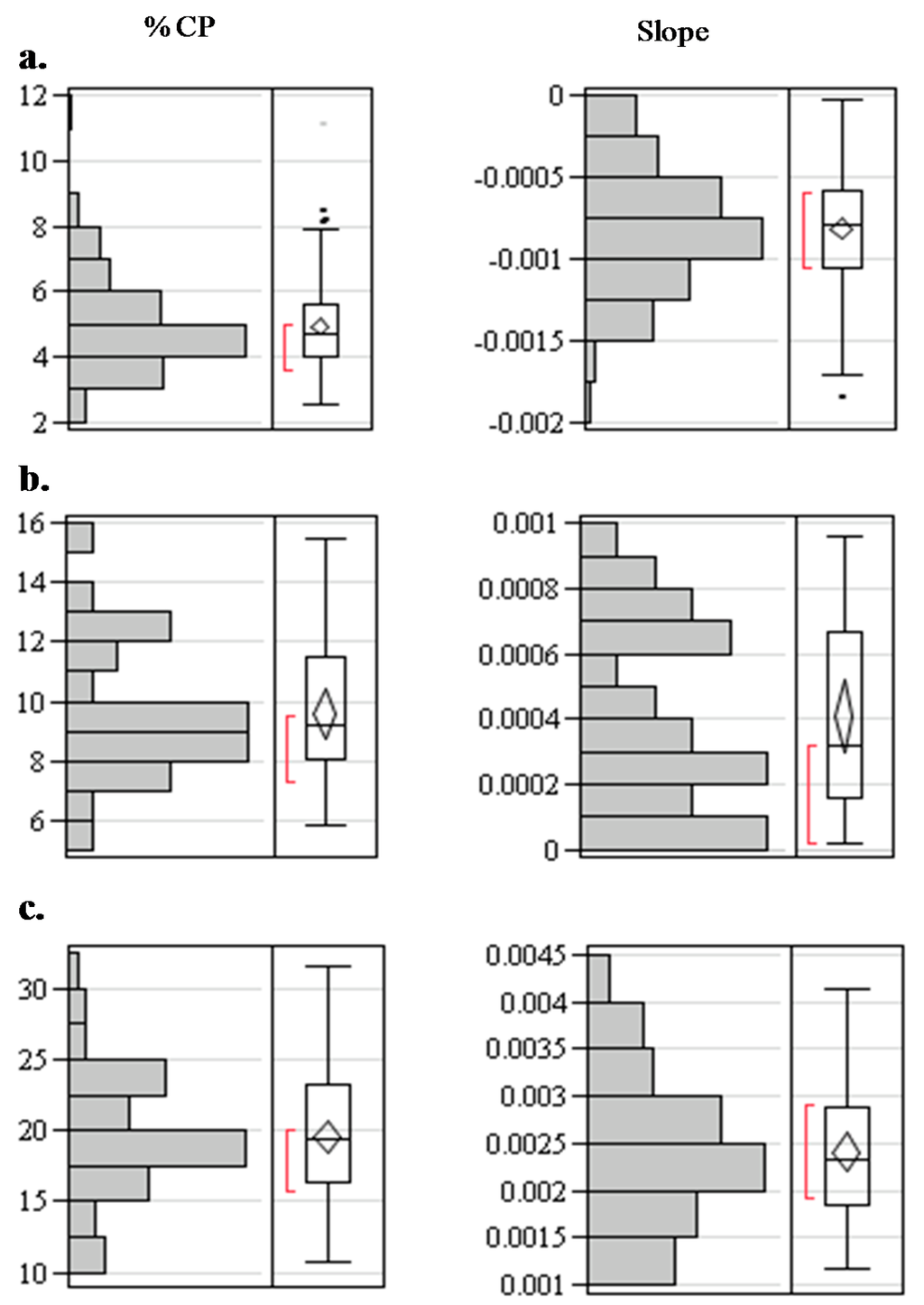 Remotesensing 07 00256 g003 1024