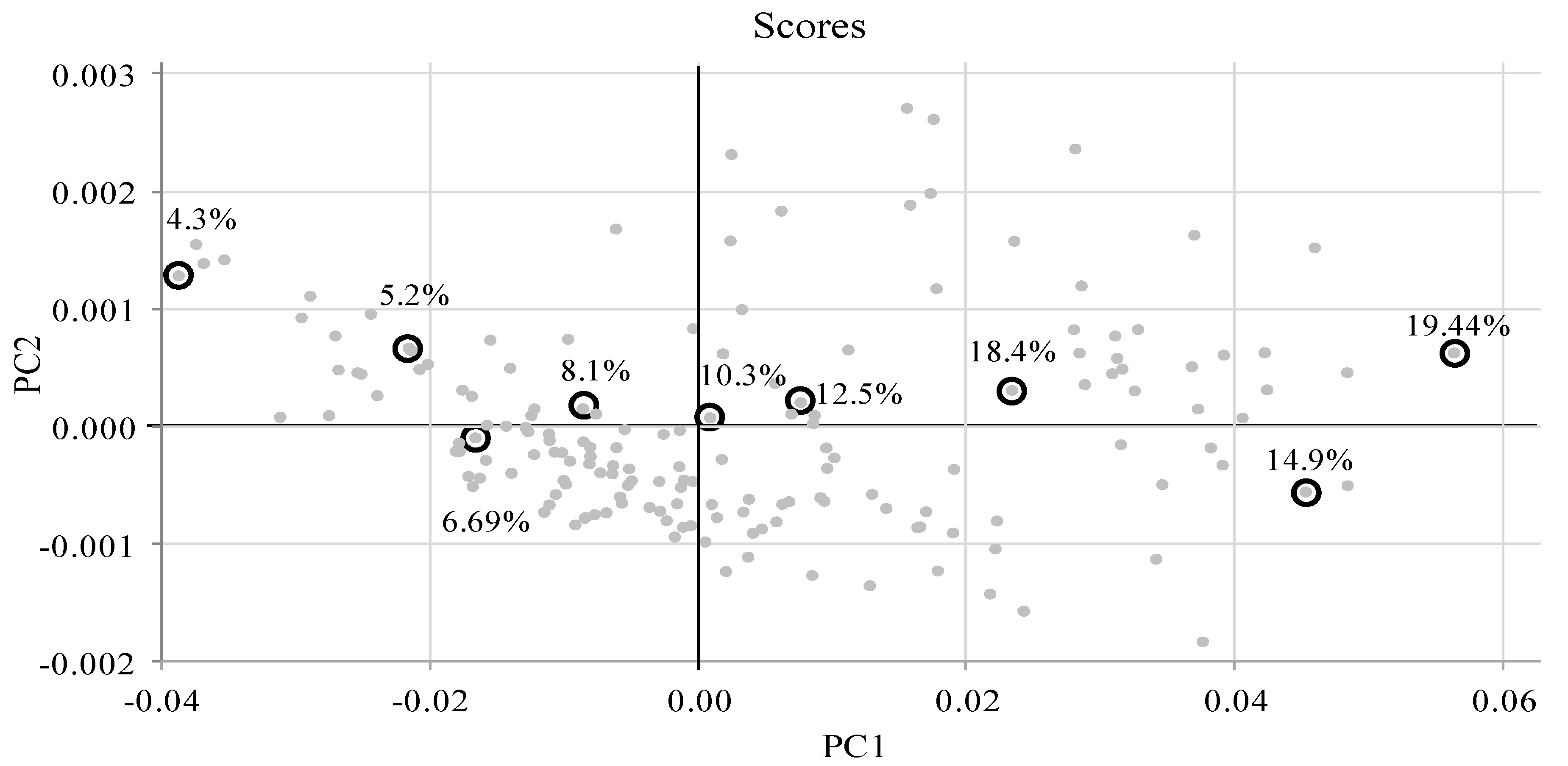 Remotesensing 07 00256 g004